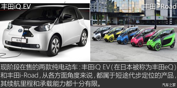 2020年量產純電動車 聊豐田新能源動態